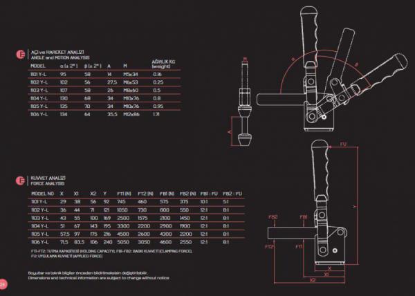 1100 Y-L ANALİZ-2